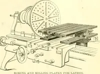 An illustration from Railway master mechanic (1878)