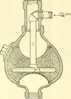 An illustration from Railway master mechanic (1878)