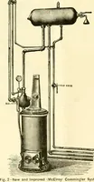 An illustration from Railway master mechanic (1878)