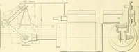 An illustration from Railway master mechanic (1878)