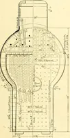 An illustration from Railway master mechanic (1878)