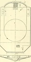 An illustration from Railway master mechanic (1878)