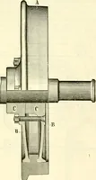 An illustration from Railway master mechanic (1878)