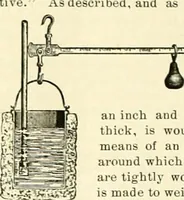 An illustration from Railway master mechanic (1878)