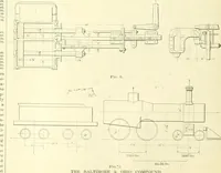 Picture 65 of 356 from Railway master mechanic (1878), leaf 85
