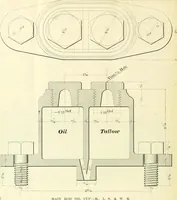 An illustration from Railway master mechanic (1878)