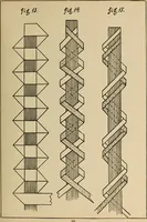 An illustration from Rainy day pastimes for children (1910)