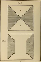 An illustration from Rainy day pastimes for children (1910)