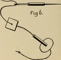 An illustration from Rainy day pastimes for children (1910)