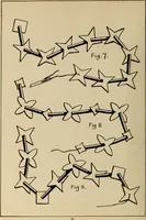 An illustration from Rainy day pastimes for children (1910)