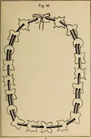 An illustration from Rainy day pastimes for children (1910)