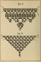 An illustration from Rainy day pastimes for children (1910)