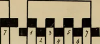 An illustration from Rainy day pastimes for children (1910)