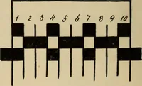 An illustration from Rainy day pastimes for children (1910)