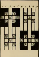 An illustration from Rainy day pastimes for children (1910)