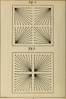 An illustration from Rainy day pastimes for children (1910)