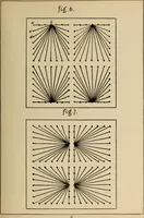 An illustration from Rainy day pastimes for children (1910)