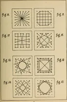 An illustration from Rainy day pastimes for children (1910)