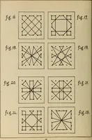 An illustration from Rainy day pastimes for children (1910)