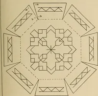 An illustration from Rainy day pastimes for children (1910)