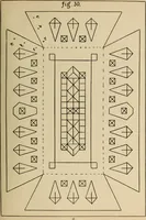 An illustration from Rainy day pastimes for children (1910)