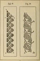 An illustration from Rainy day pastimes for children (1910)