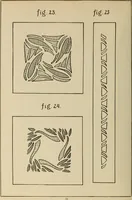 An illustration from Rainy day pastimes for children (1910)