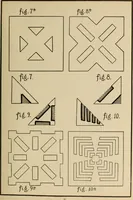 An illustration from Rainy day pastimes for children (1910)