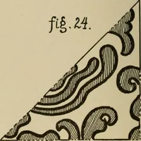 An illustration from Rainy day pastimes for children (1910)