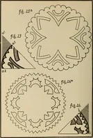 An illustration from Rainy day pastimes for children (1910)
