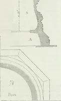 An illustration from Dictionnaire raisonné de l'architecture française du XIe au XVIe siècle (1875)