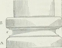 An illustration from Dictionnaire raisonné de l'architecture française du XIe au XVIe siècle (1875)