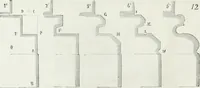 An illustration from Dictionnaire raisonné de l'architecture française du XIe au XVIe siècle (1875)