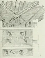 An illustration from Dictionnaire raisonné de l'architecture française du XIe au XVIe siècle (1875)