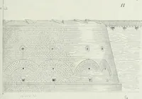 An illustration from Dictionnaire raisonné de l'architecture française du XIe au XVIe siècle (1875)