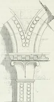 An illustration from Dictionnaire raisonné de l'architecture française du XIe au XVIe siècle (1875)