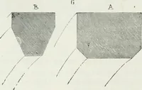 An illustration from Dictionnaire raisonné de l'architecture française du XIe au XVIe siècle (1875)