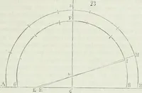 An illustration from Dictionnaire raisonné de l'architecture française du XIe au XVIe siècle (1875)