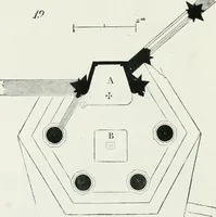 An illustration from Dictionnaire raisonné de l'architecture française du XIe au XVIe siècle (1875)