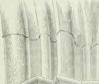 Picture 417 of 440 from Dictionnaire raisonné de l'architecture française du XIe au XVIe siècle (1875), leaf 530