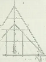 An illustration from Dictionnaire raisonné de l'architecture française du XIe au XVIe siècle (1875)