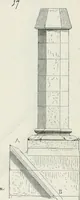 Picture 106 of 327 from Dictionnaire raisonné de l'architecture française du XIe au XVIe siècle (1875), leaf 221
