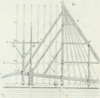 An illustration from Dictionnaire raisonné de l'architecture française du XIe au XVIe siècle (1875)