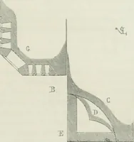 An illustration from Dictionnaire raisonné de l'architecture française du XIe au XVIe siècle (1875)