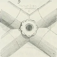 Picture 142 of 327 from Dictionnaire raisonné de l'architecture française du XIe au XVIe siècle (1875), leaf 273