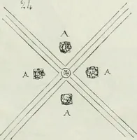 An illustration from Dictionnaire raisonné de l'architecture française du XIe au XVIe siècle (1875)
