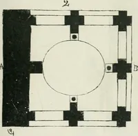 An illustration from Dictionnaire raisonné de l'architecture française du XIe au XVIe siècle (1875)