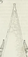 An illustration from Dictionnaire raisonné de l'architecture française du XIe au XVIe siècle (1875)