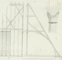 An illustration from Dictionnaire raisonné de l'architecture française du XIe au XVIe siècle (1875)