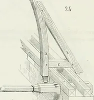 An illustration from Dictionnaire raisonné de l'architecture française du XIe au XVIe siècle (1875)